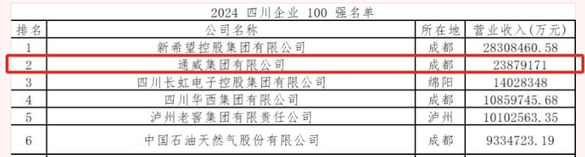 Bevictor伟德官网-韦德(中国)体育-伟大始于1946